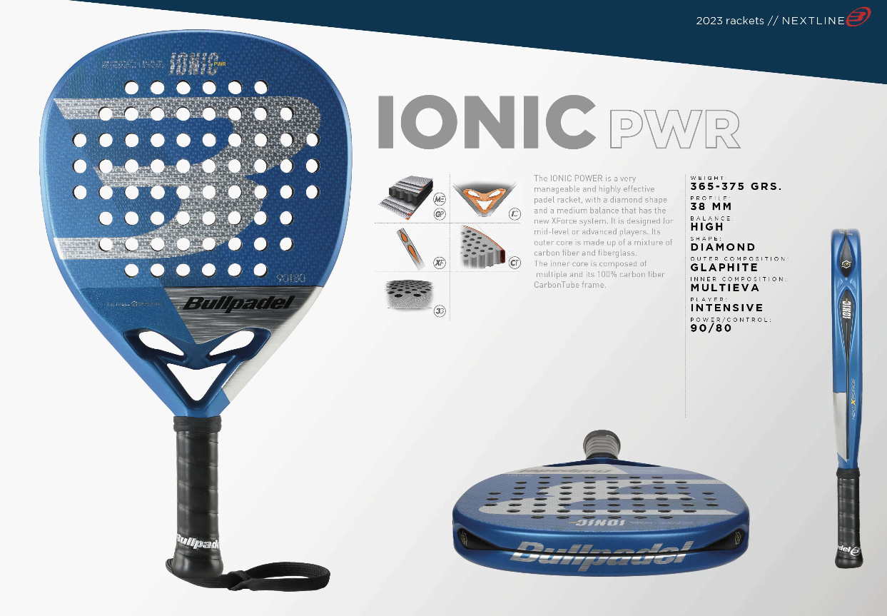 IONIC POWER 2023 - AVANTLINE